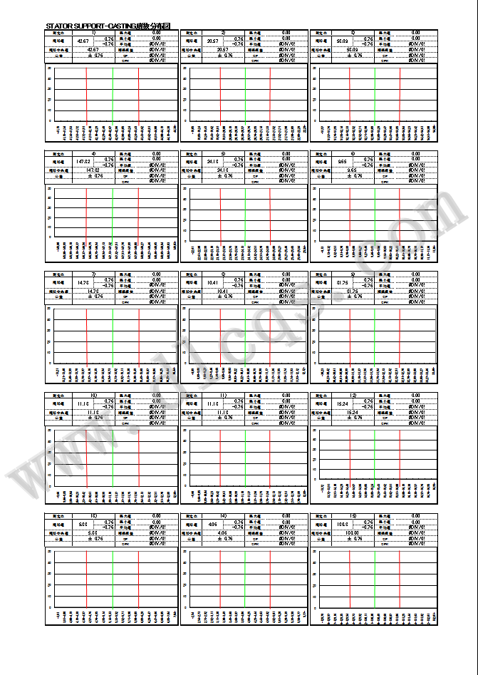 SIZE CHECKLIST DESIGN