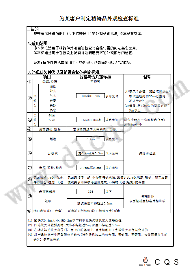 MAKE SPECIAL INSPECTION STANDARDS FOR CUSTOMERS' PRODUCT CASE 1