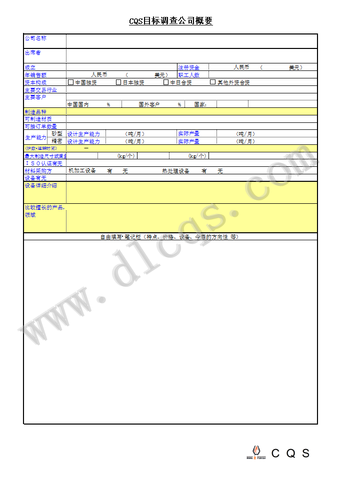 MANUFACTURERS INVESTIGATION