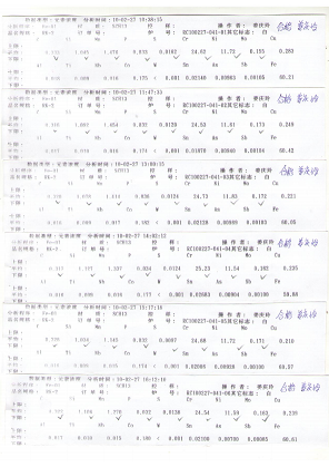 材质报告审核鉴定