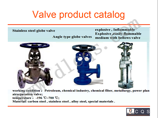 HIGH PRESSURE VALVE PRODUCTS