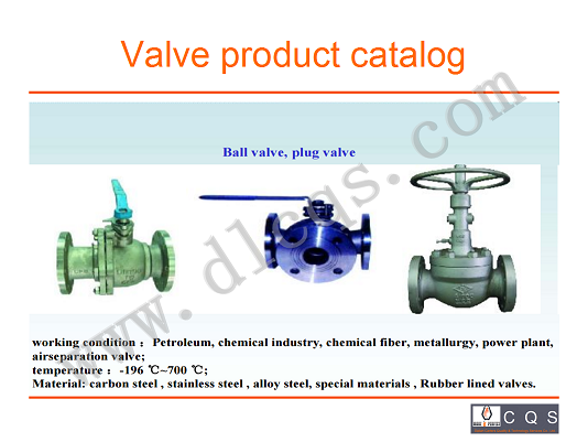 HIGH PRESSURE VALVE PRODUCTS