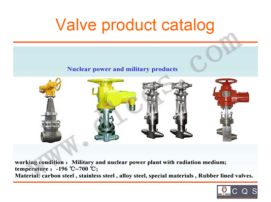 HIGH PRESSURE VALVE PRODUCTS