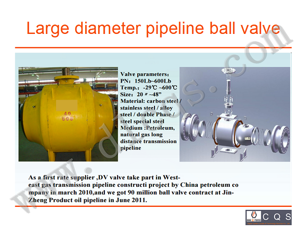 SEVERAL KIDNS OF VALVE PRODUCTS