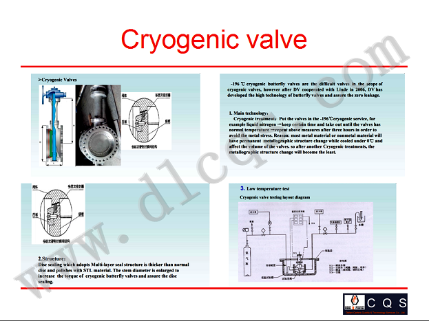 SEVERAL KIDNS OF VALVE PRODUCTS